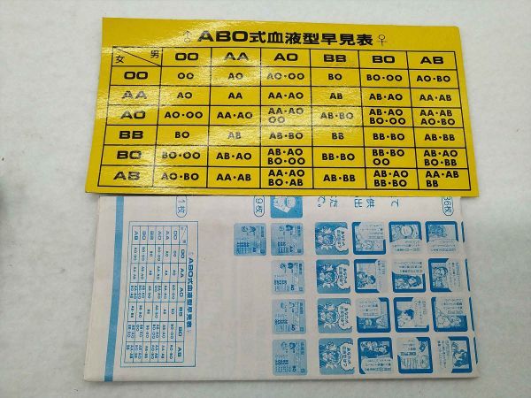 Who's Child Board Game Retro Anime Manga Used; Card Game, Parent Version | Japanpricenet